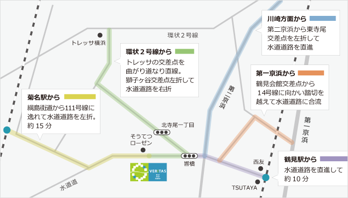 アクセス方法(車)
